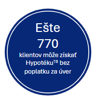 Počet klientov, ktorí získajú HypotékuTB so 100 % zľavou z poplatku za úver